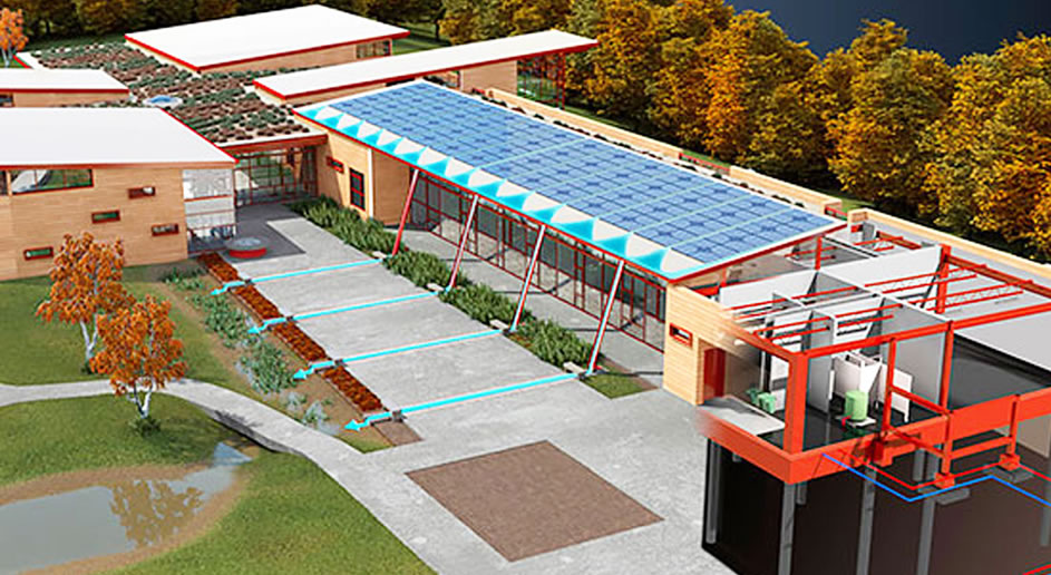 Desafios e soluções na implementação do BIM em projetos complexos